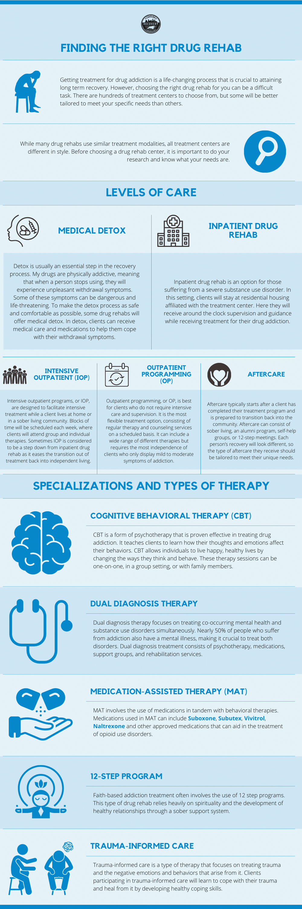 Alcohol Rehab South Africa