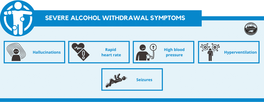 severe alcohol withdrawal symptoms