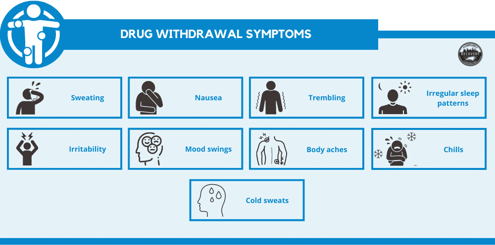 Drug withdrawal symptoms