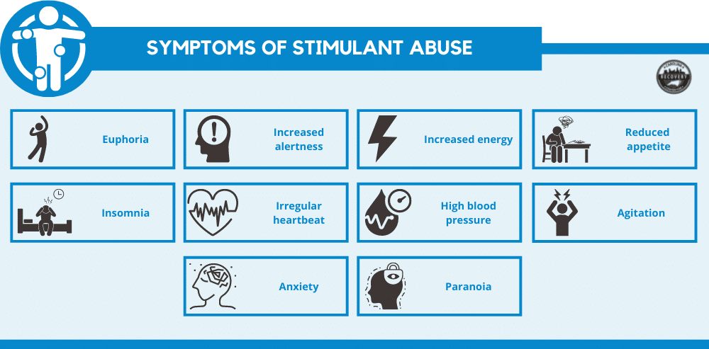 Symptoms of Stimulant Abuse