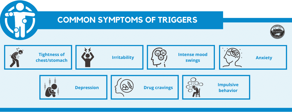 Common symptoms of triggers