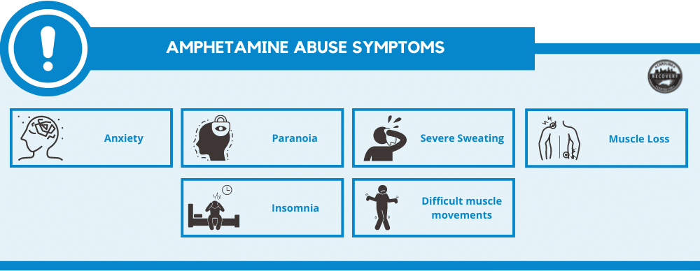amphetamine abuse symptoms