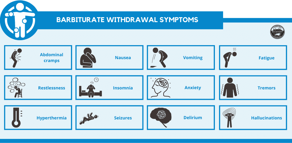 barbiturate withdrawal symptoms