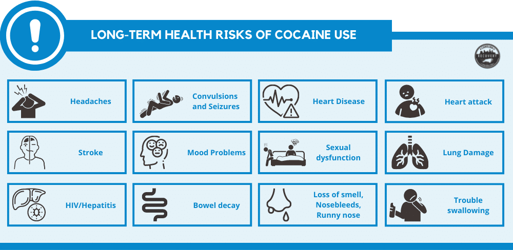long-term health risks of cocaine use