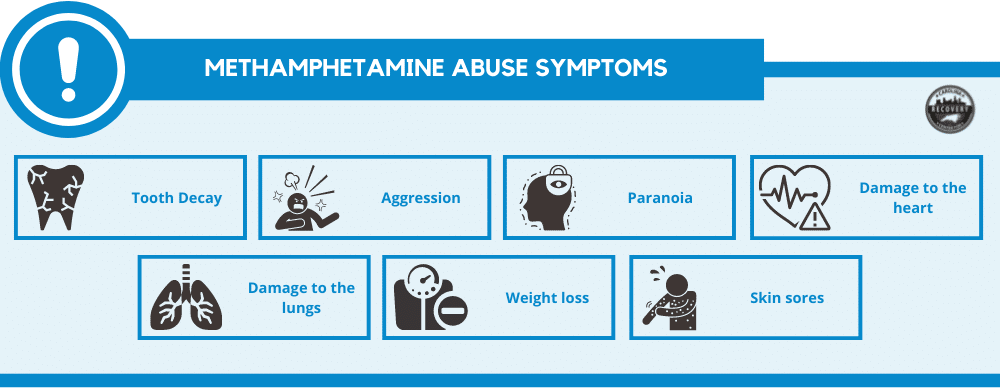 methamphetamine abuse symptoms