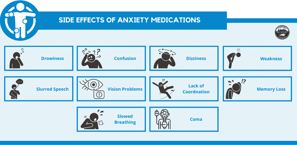 side effects of anxiety medications