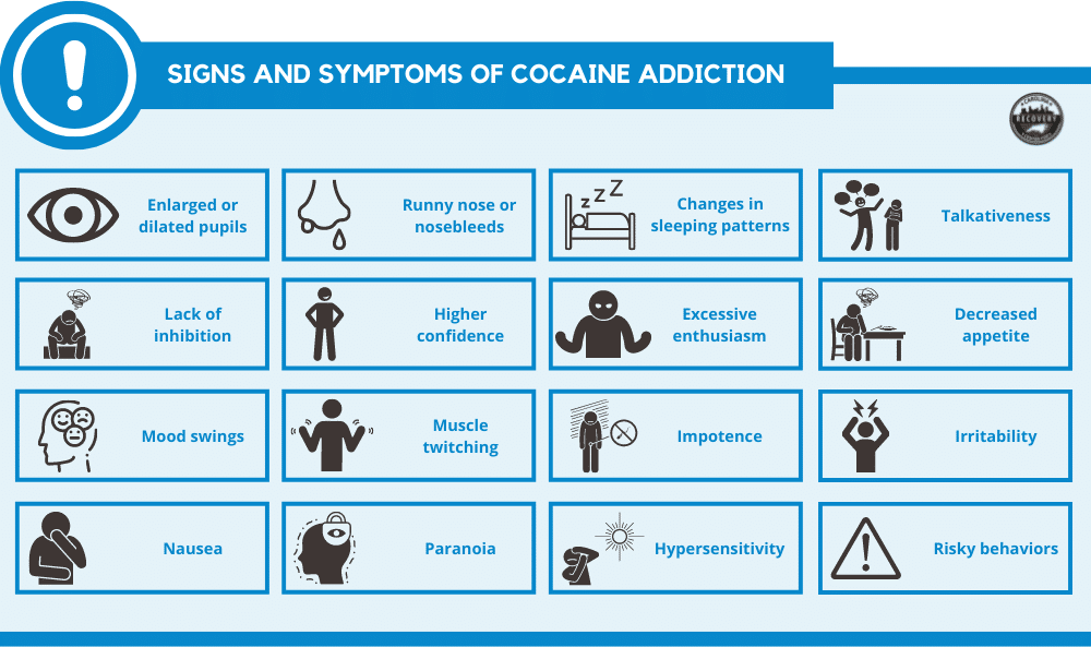 signs and symptoms of cocaine addiction