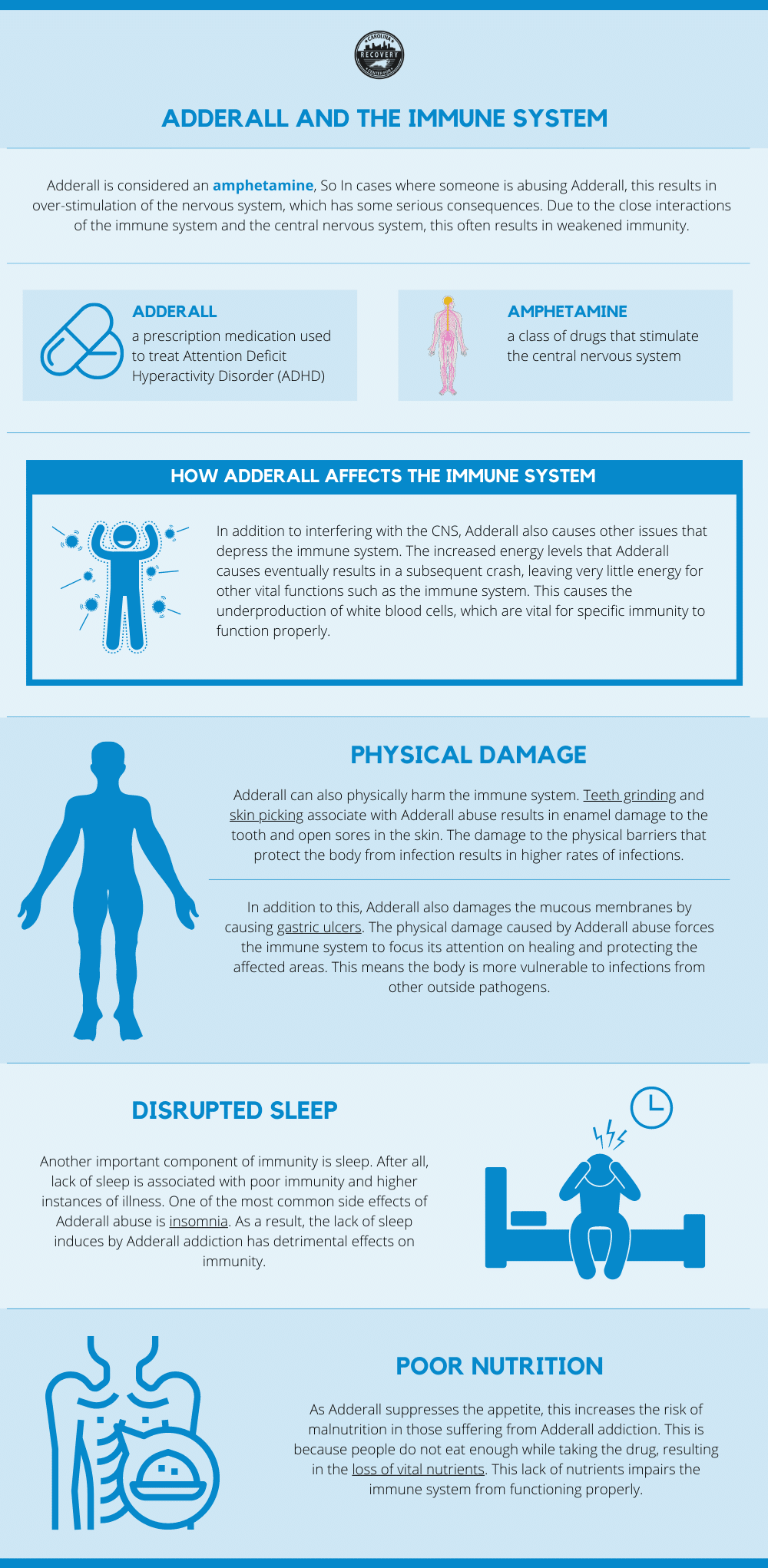 Adderall and the Immune System