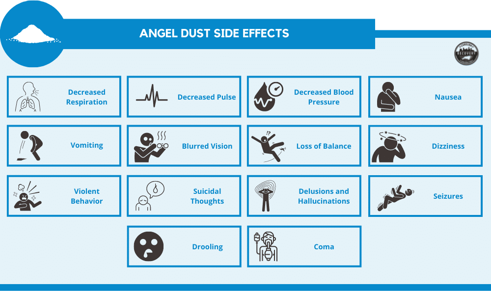 angel dust side effects