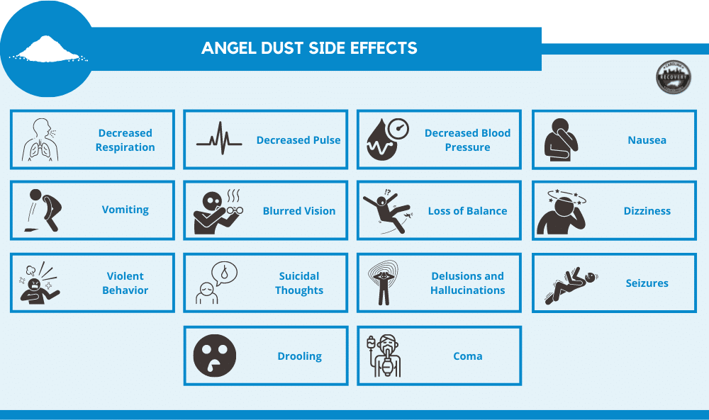 angel dust drug effects