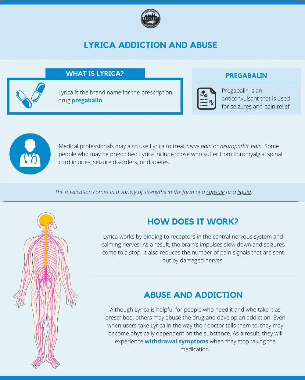 Lyrica Addiction and Abuse