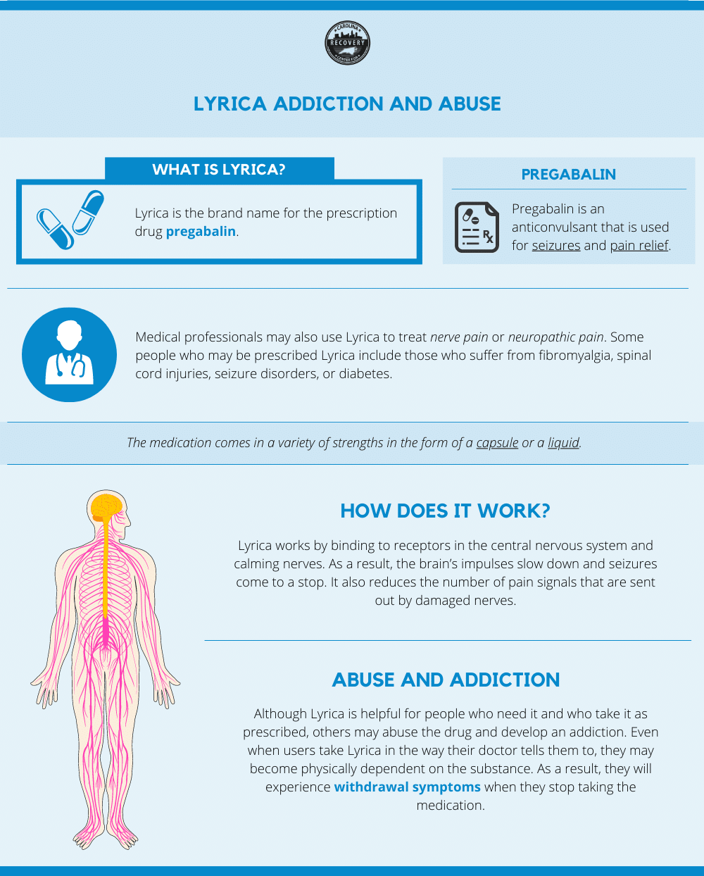 can-lyrica-be-abused-lyrica-addiction-treatment-idaho