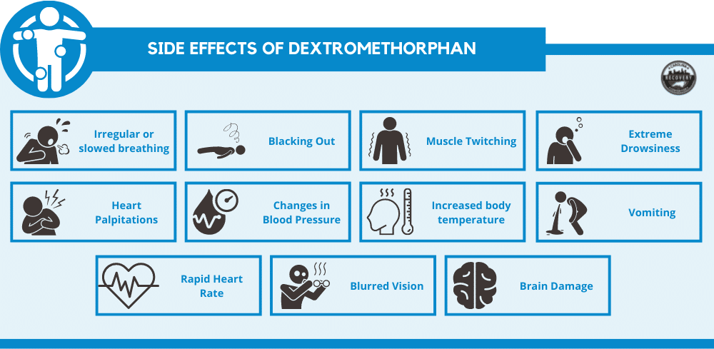 side effects of dextromethorphan