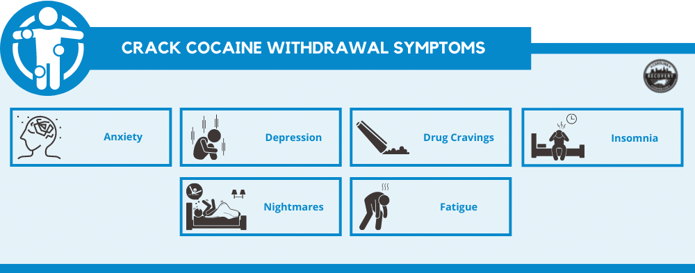 crack cocaine withdrawal symptoms