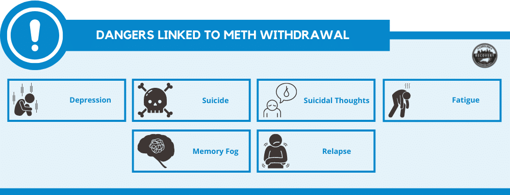dangers linked to meth withdrawal