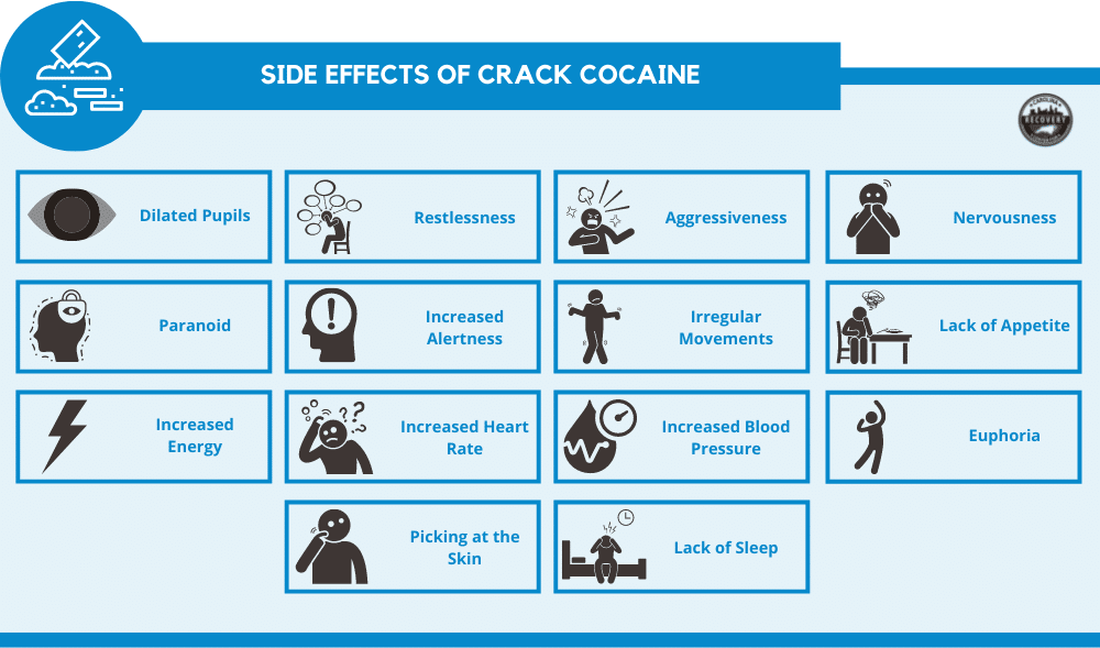 side effects of crack cocaine