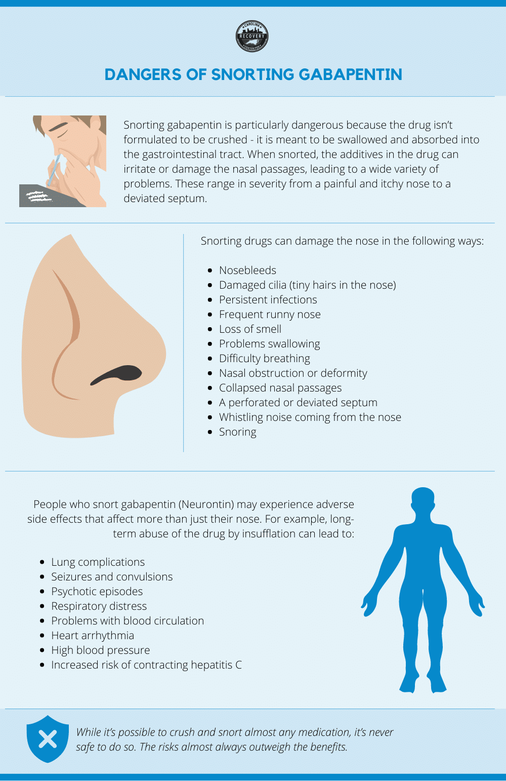 Snorting Gabapentin The Dangers of Gabapentin Abuse and Addiction