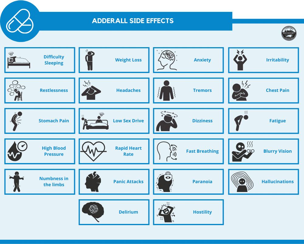 adderall side effects