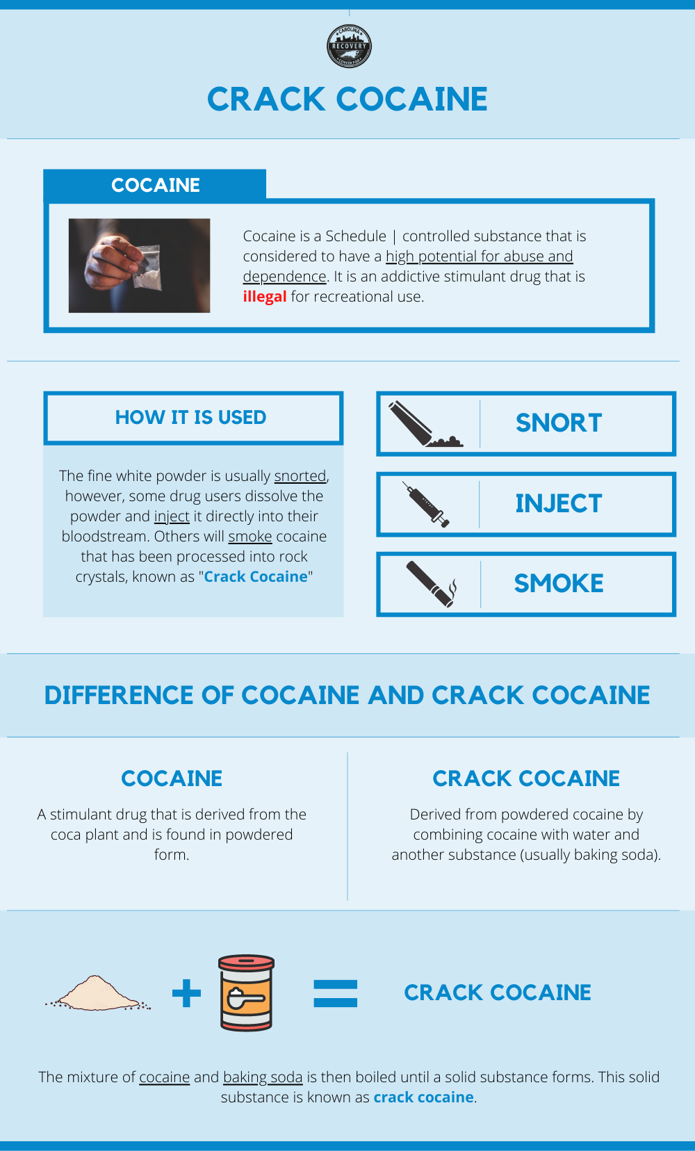 Side Effects of Injecting Cocaine - Banyan Stuart