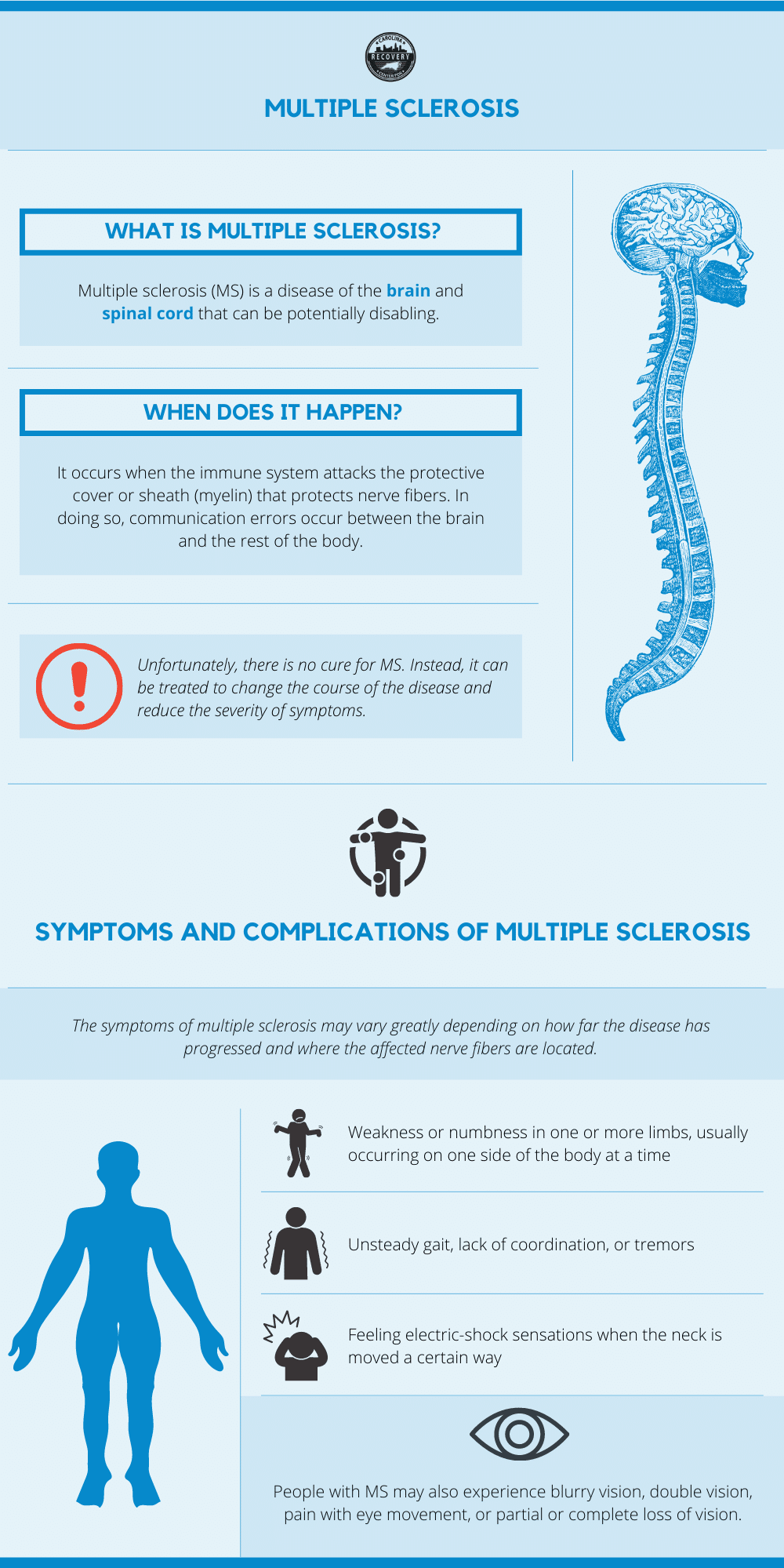 MS Attack (Relapse): Symptoms, Triggers, What To Do