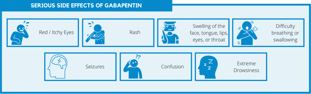 serious side effects of gabapentin