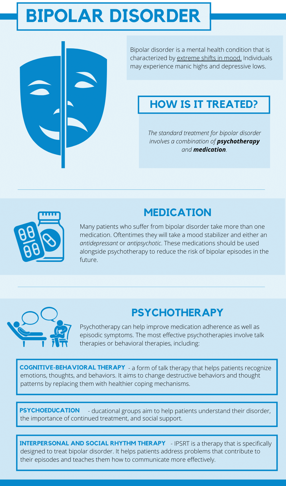 Long Term Bipolar Treatment Facilities