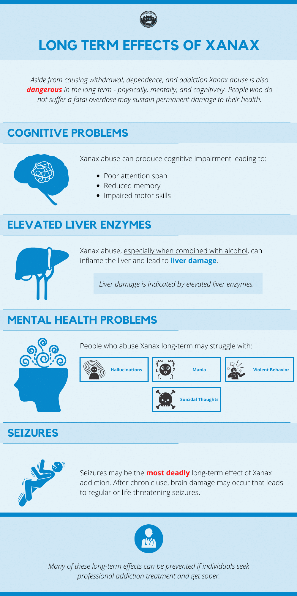 long term effects of xanax