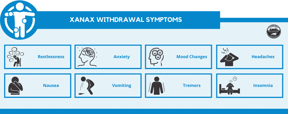 xanax withdrawal symptoms