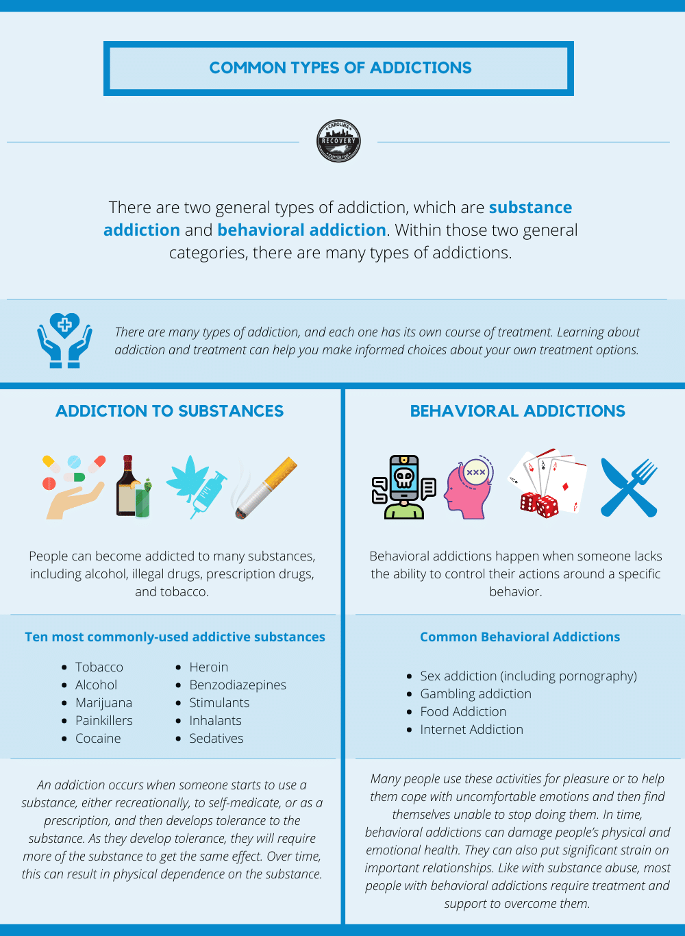 common types of addictions