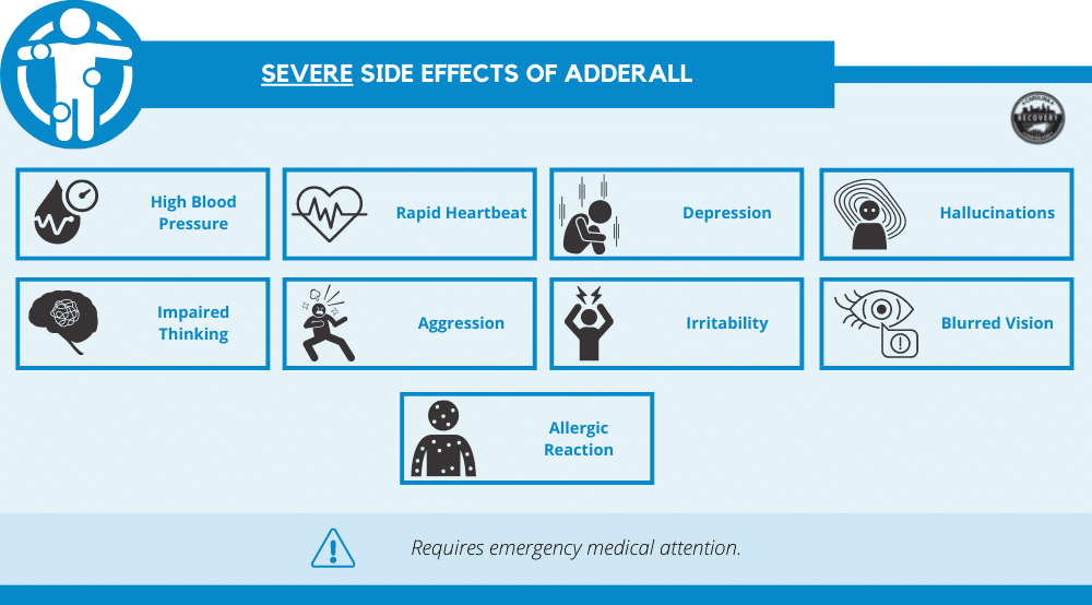 severe side effects of adderall