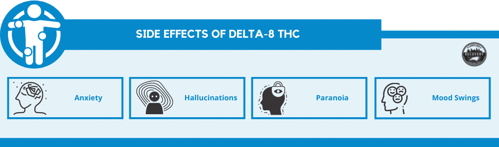 side effects of delta-8 thc