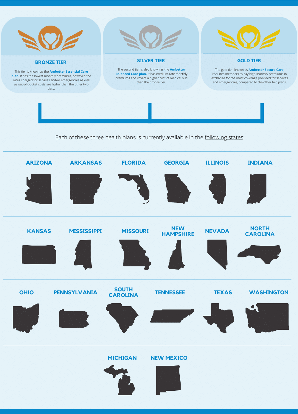 States Where Ambetter Health Plans Are Available