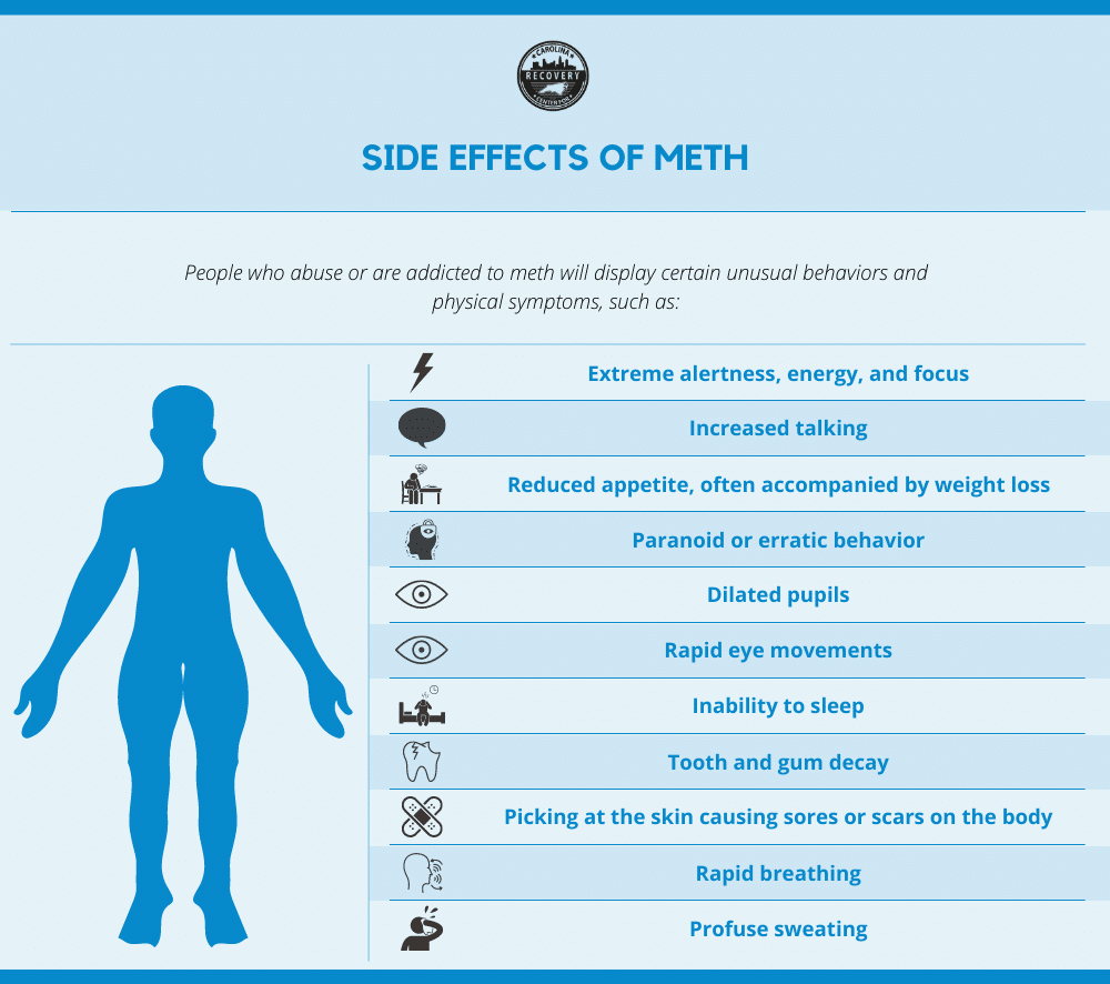 side effects of meth