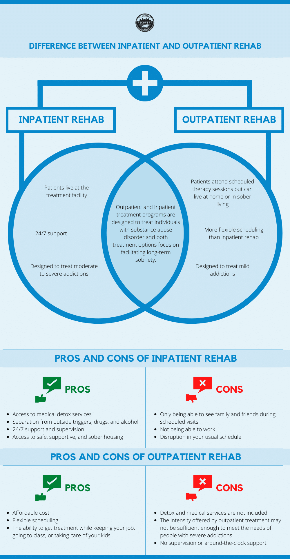 alcohol rehab center inpatient care