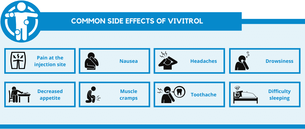 common side effects of vivitrol