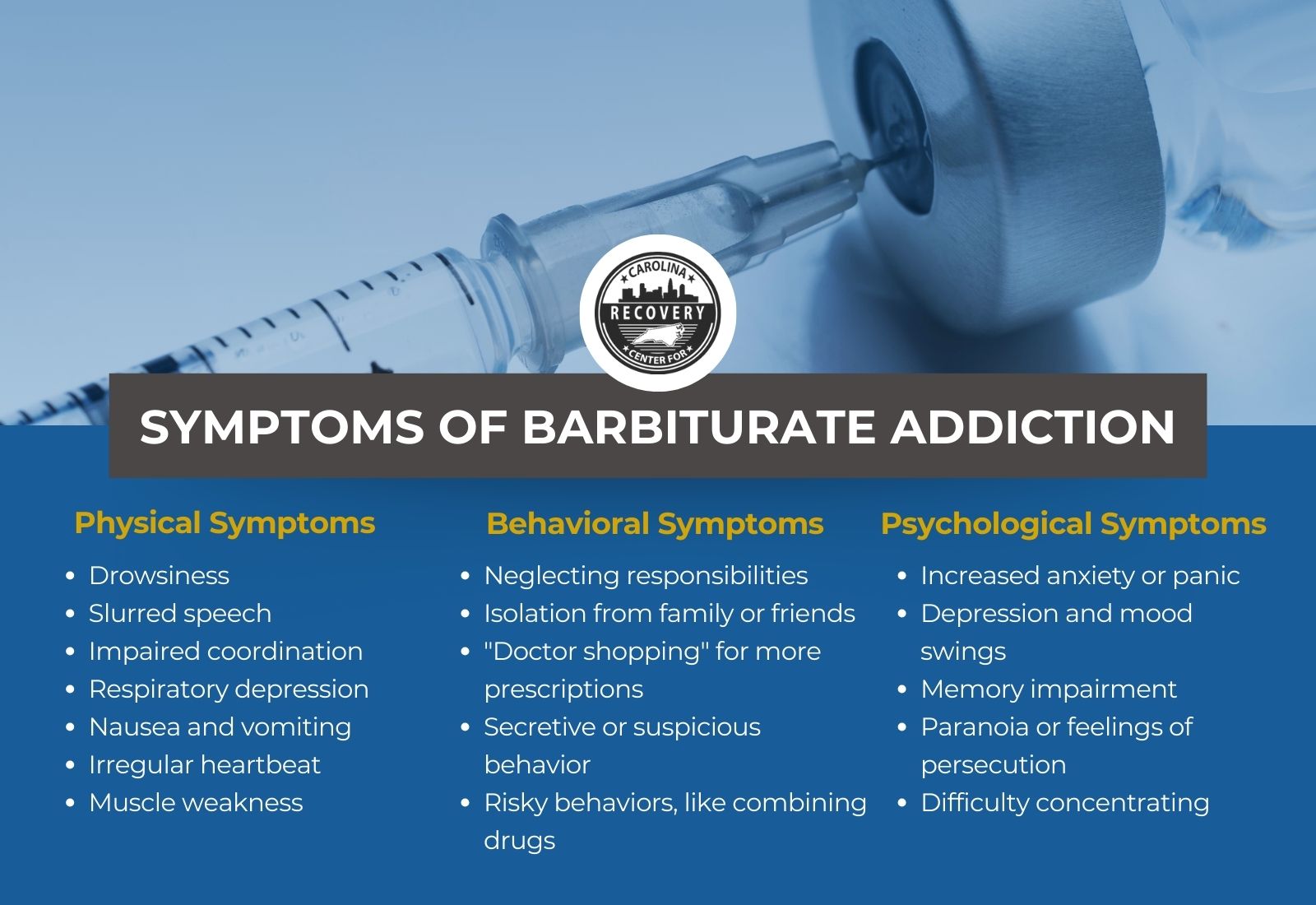 Symptoms of Barbiturate Addiction
