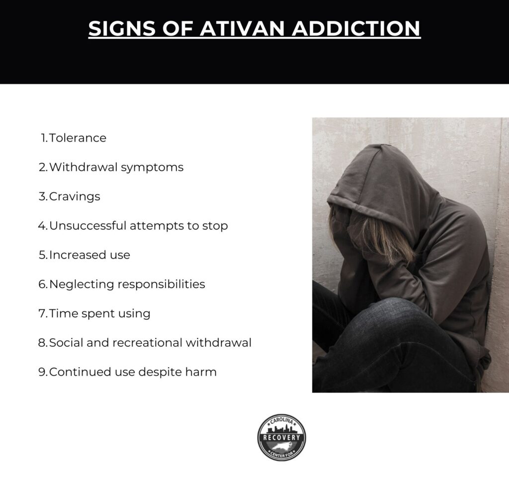 signs of Ativan addiction