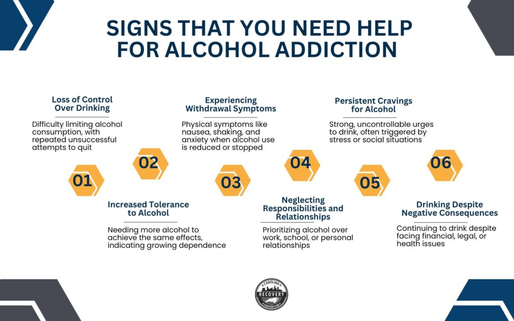 signs that you need help for alcohol addiction